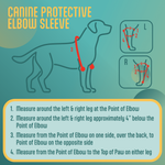 Instructions for measuring a canine protective elbow sleeve with a diagram of a dog and measurement points.