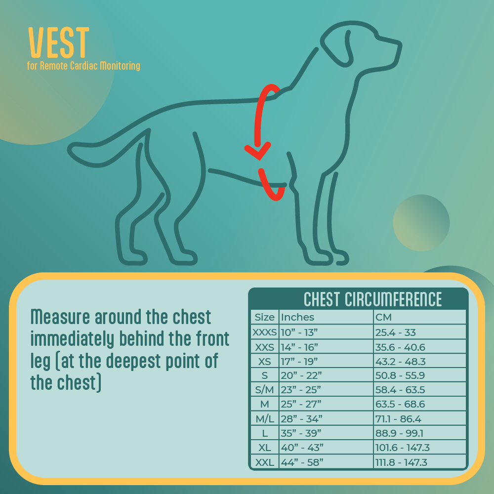 Dog vest size chart for remote cardiac monitoring vest with measurements on a teal background